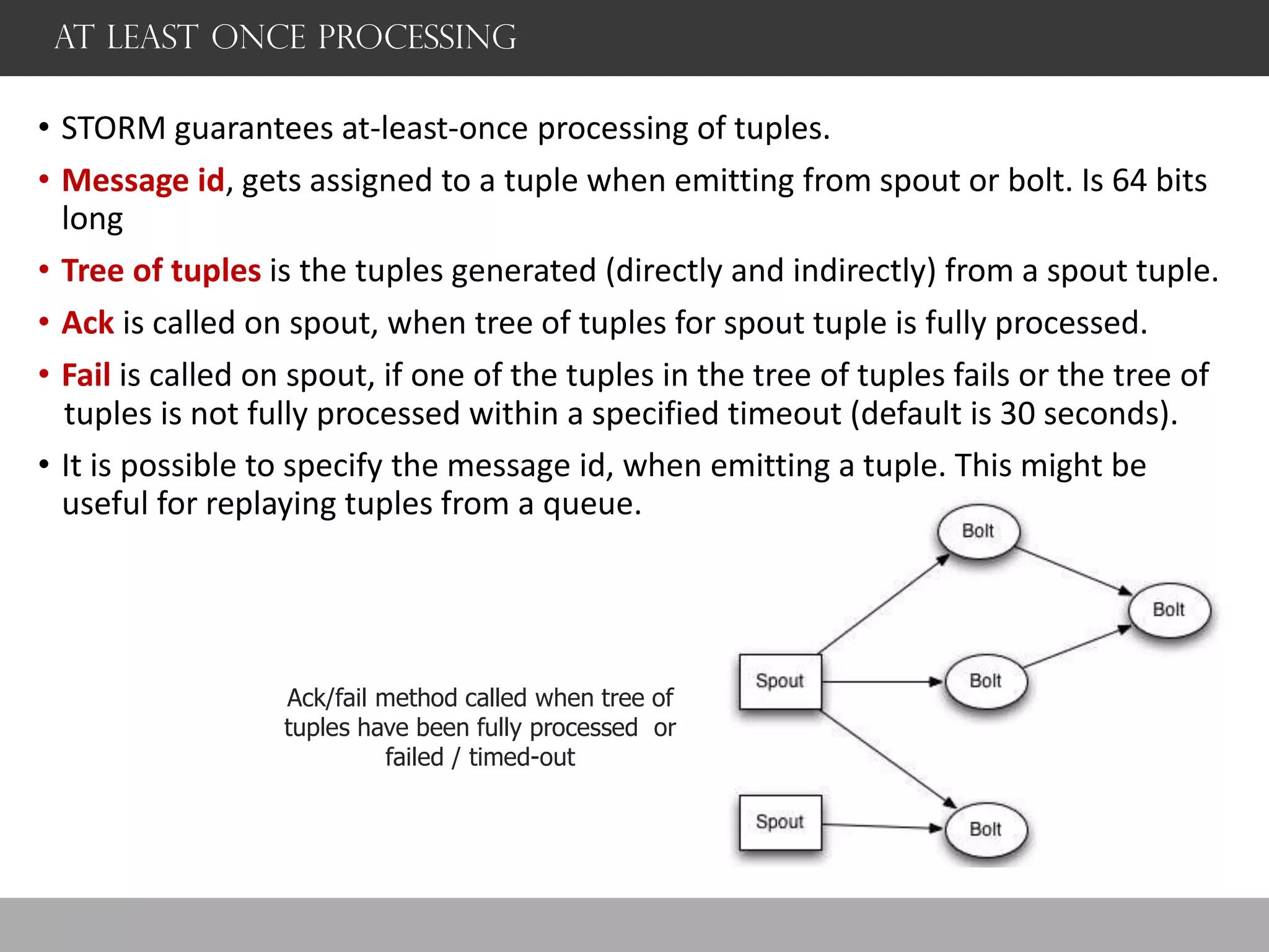 AT LEAST ONCE Processing
• STORM guarantees at-least-once processing of tuples.
• Message id, gets assigned to a tuple when emitting from spout or bolt. Is 64 bits
long
• Tree of tuples is the tuples generated (directly and indirectly) from a spout tuple.
• Ack is called on spout, when tree of tuples for spout tuple is fully processed.
• Fail is called on spout, if one of the tuples in the tree of tuples fails or the tree of
tuples is not fully processed within a specified timeout (default is 30 seconds).
• It is possible to specify the message id, when emitting a tuple. This might be
useful for replaying tuples from a queue.
Ack/fail method called when tree of
tuples have been fully processed or
failed / timed-out
 