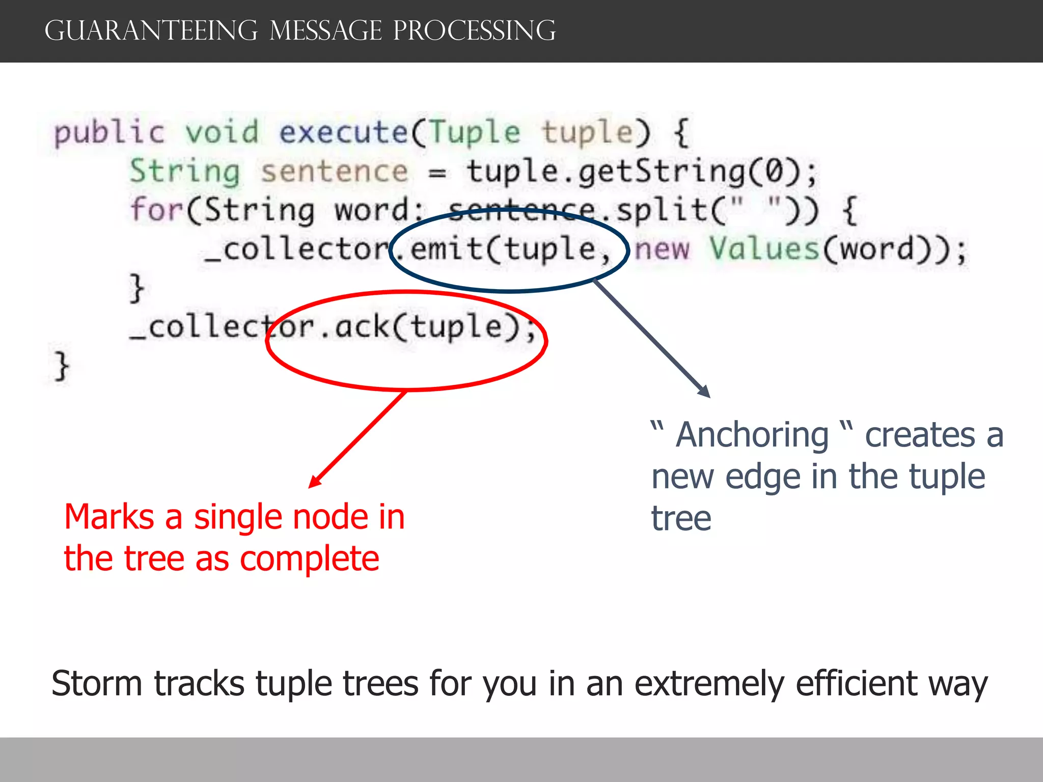 Guaranteeing message processing
Marks a single node in
the tree as complete
“ Anchoring “ creates a
new edge in the tuple
tree
Storm tracks tuple trees for you in an extremely efficient way
 