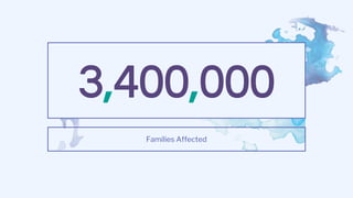 3,400,000
Families Affected
 