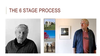 THE 6 STAGE PROCESS 
 
