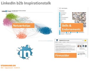 LinkedIn b2b Inspirationstalk
Stormvind.dk
MEC – Salgsnetværk – 21/04-13
Skills &
Endorsements
Firmasider
Netværkstips
 