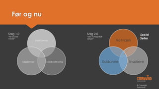 Netværk 
Inspirere 
Uddanne 
Kold Canvas 
Leadkvalificering 
Salgdemoer 
Salg 1.0”Før sociale medier” 
Salg 2.0”Den nutidige B2B sælger” 
Social Seller 
© Copyright Stormvind 
Før og nu  