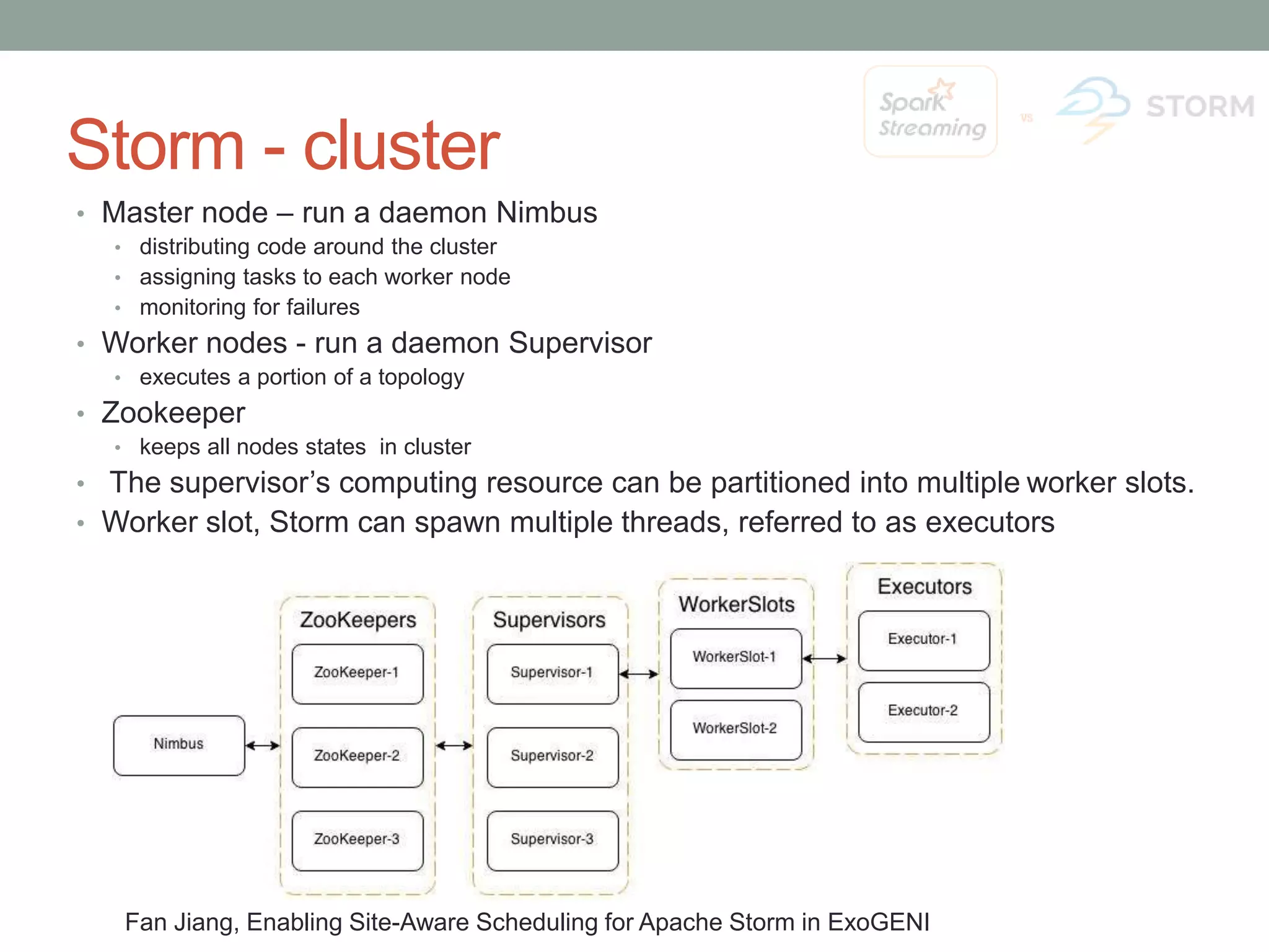 Storm - cluster • Master node – run a daemon Nimbus • distributing code around the cluster • assigning tasks to each worker node • monitoring for failures • Worker nodes - run a daemon Supervisor • executes a portion of a topology • Zookeeper • keeps all nodes states in cluster • The supervisor’s computing resource can be partitioned into multiple worker slots. • Worker slot, Storm can spawn multiple threads, referred to as executors Fan Jiang, Enabling Site-Aware Scheduling for Apache Storm in ExoGENI 