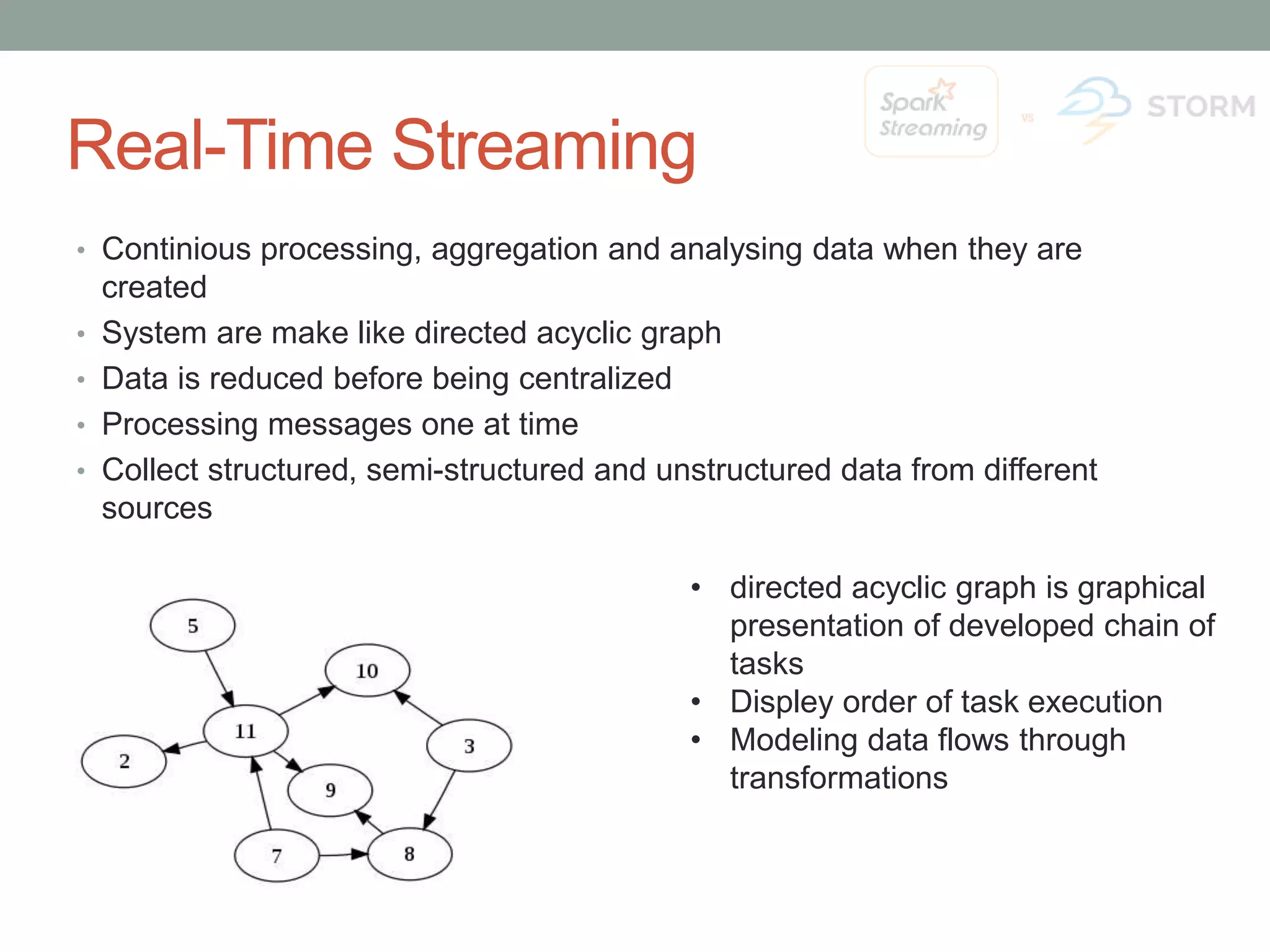 Real-Time Streaming • Continious processing, aggregation and analysing data when they are created • System are make like directed acyclic graph • Data is reduced before being centralized • Processing messages one at time • Collect structured, semi-structured and unstructured data from different sources • directed acyclic graph is graphical presentation of developed chain of tasks • Displey order of task execution • Modeling data flows through transformations 