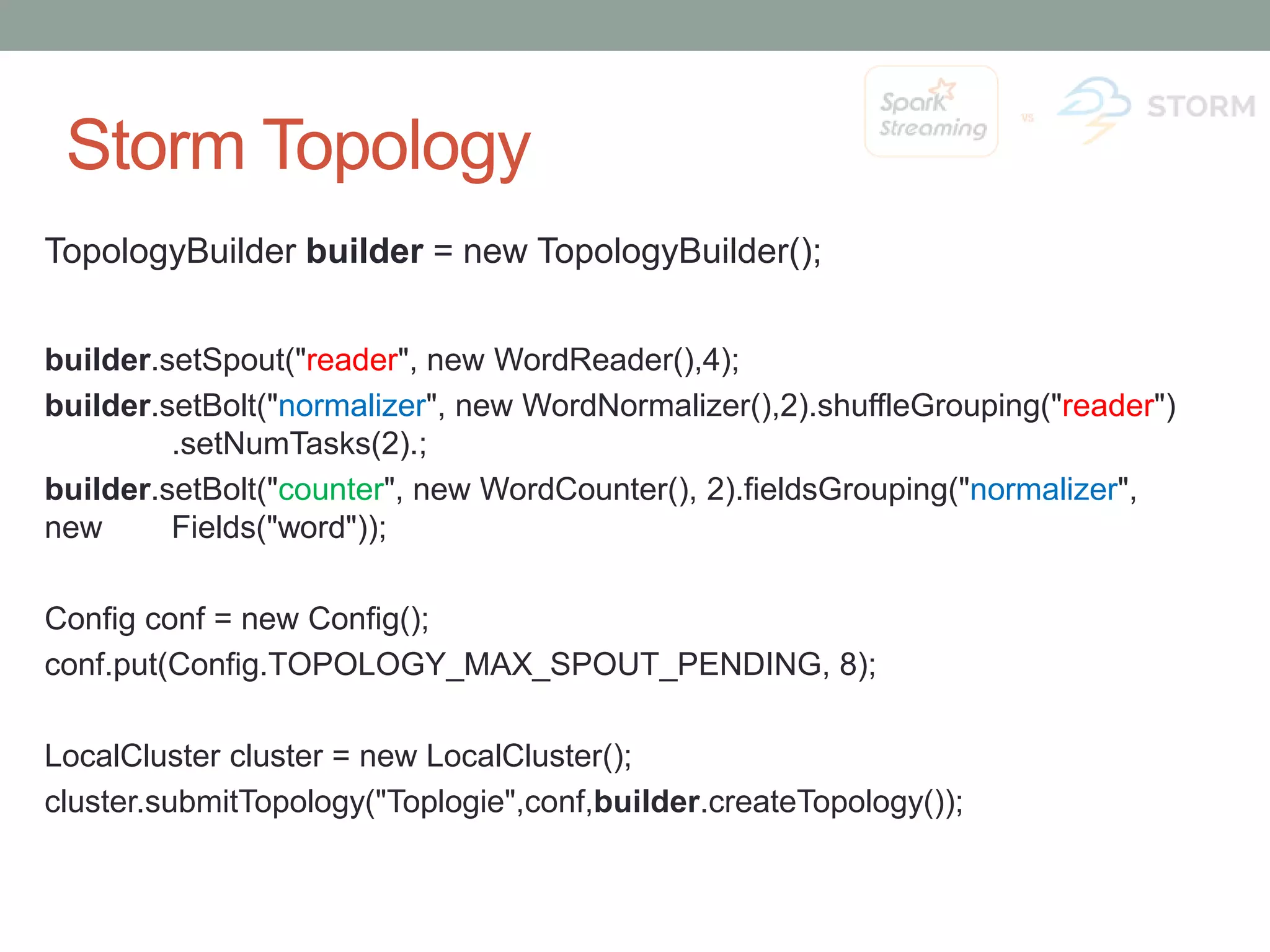 Storm Topology TopologyBuilder builder = new TopologyBuilder(); builder.setSpout("reader", new WordReader(),4); builder.setBolt("normalizer", new WordNormalizer(),2).shuffleGrouping("reader") .setNumTasks(2).; builder.setBolt("counter", new WordCounter(), 2).fieldsGrouping("normalizer", new Fields("word")); Config conf = new Config(); conf.put(Config.TOPOLOGY_MAX_SPOUT_PENDING, 8); LocalCluster cluster = new LocalCluster(); cluster.submitTopology("Toplogie",conf,builder.createTopology()); 