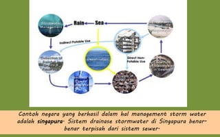 Contoh negara yang berhasil dalam hal management storm water
adalah singapura. Sistem drainase stormwater di Singapura benar-
benar terpisah dari sistem sewer.
 
