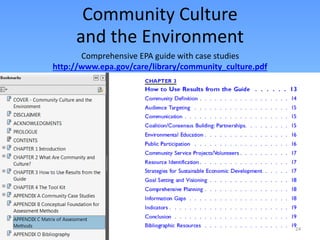 Community Culture
and the Environment
Comprehensive EPA guide with case studies
http://www.epa.gov/care/library/community_culture.pdf
24
 