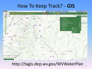 How To Keep Track? - GIS
http://tagis.dep.wv.gov/WVWaterPlan 25
 