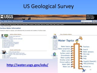 US Geological Survey
http://water.usgs.gov/edu/
34
 