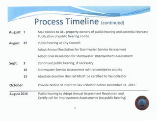 August 1
August 27
Sept.
October
3
10
15
August 2016
- -
Process Timeline (continued)
Mail notices to All property owners of public hearing and potential increase
Publication of public hearing notice
Public hearing at City Council:
Adopt Annual Resolution for Stormwater Service Assessment
Adopt Final Resolution for Stormwater Improvement Assessment
Continued public hearing, if necessary
Stormwater Service Assessment roll transmitted to county
that roll MUST be certified to Tax Collector
Provide Notice of Intent to Tax Collector before December 31, 2015
Public hearing to Adopt Annual Assessment Resolution and
Certify roll for Improvement Assessments (no public hearing)
ll)
 