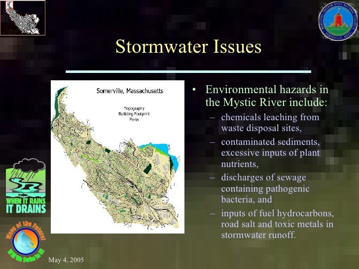 stormwater asset management