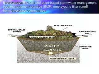 BioretentionBioretention is a soil and plant-based stormwater managementis a soil and plant-based stormwater management
best management practice (BMP) employed to filter runoffbest management practice (BMP) employed to filter runoff
from developed communitiesfrom developed communities
 