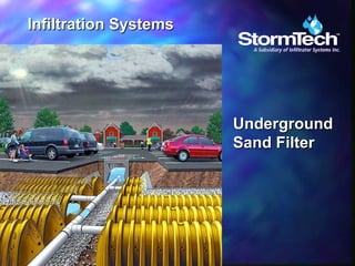 Infiltration SystemsInfiltration Systems
UndergroundUnderground
Sand FilterSand Filter
 