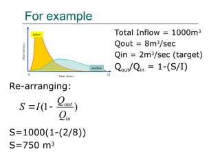 Drainage Infall Outflow Stormwater Lec6 - Major drainage design0.ppt