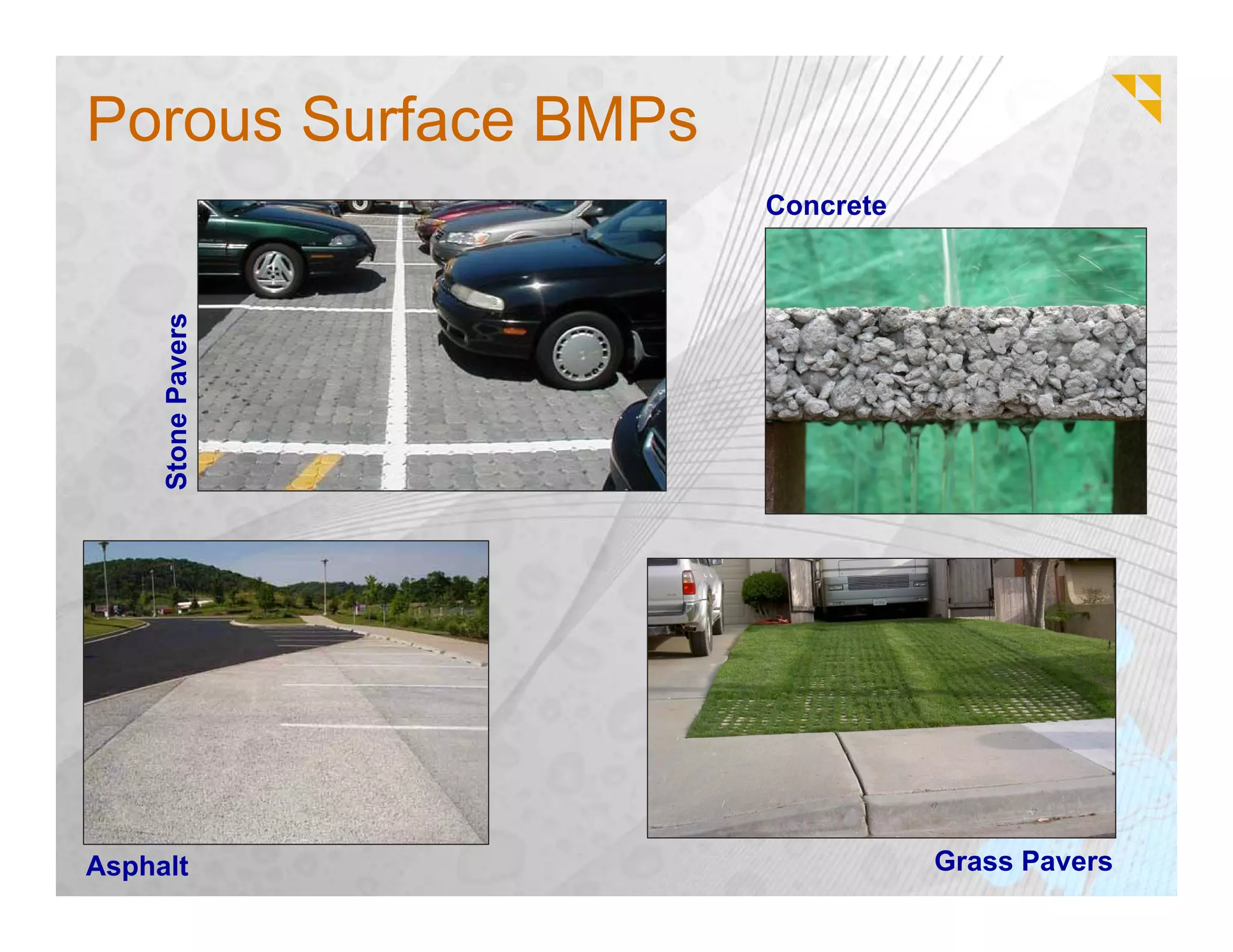 Porous Surface BMPs
                      Concrete
     Stone Pavers




Asphalt                          Grass Pavers
 