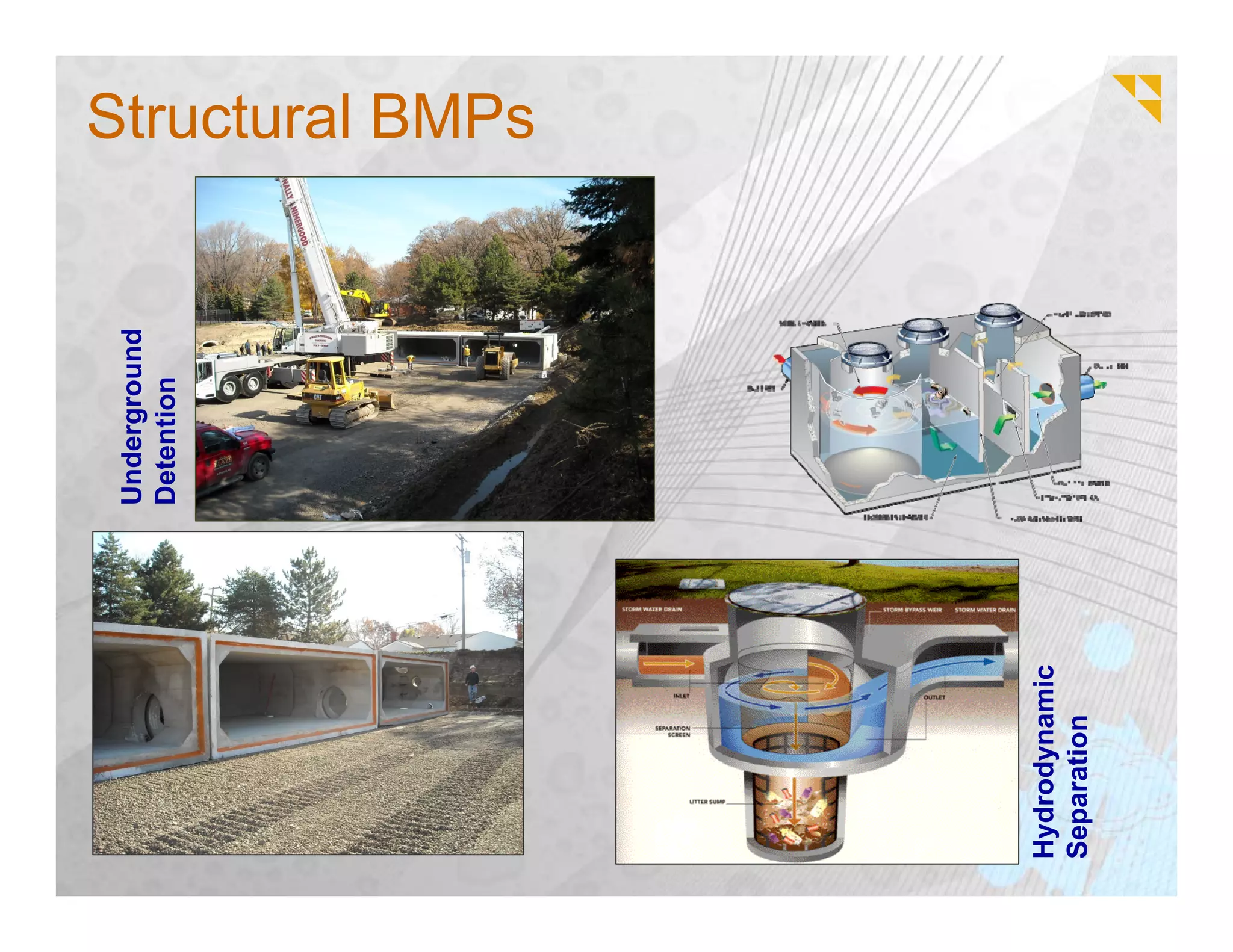 Underground
               Detention
                             Structural BMPs




Hydrodynamic
Separation
 
