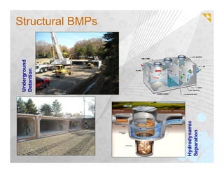Underground
               Detention
                             Structural BMPs




Hydrodynamic
Separation
 
