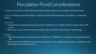 Icpr Software Stormwater modeling 411_troilo | PDF