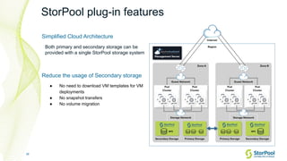 26
StorPool plug-in features
Simplified Cloud Architecture
Both primary and secondary storage can be
provided with a singl...