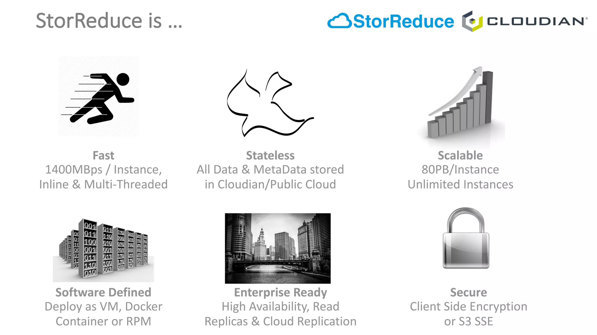 StorReduce is	…
Fast
1400MBps	/	Instance,
Inline	&	Multi-Threaded
Stateless
All	Data	&	MetaData stored	
in	Cloudian/Public	Cloud
Scalable
80PB/Instance
Unlimited	Instances
Software	Defined
Deploy	as	VM,	Docker	
Container	or	RPM
Secure
Client	Side	Encryption
or	S3	SSE
Enterprise	Ready
High	Availability,	Read	
Replicas	&	Cloud	Replication	
 