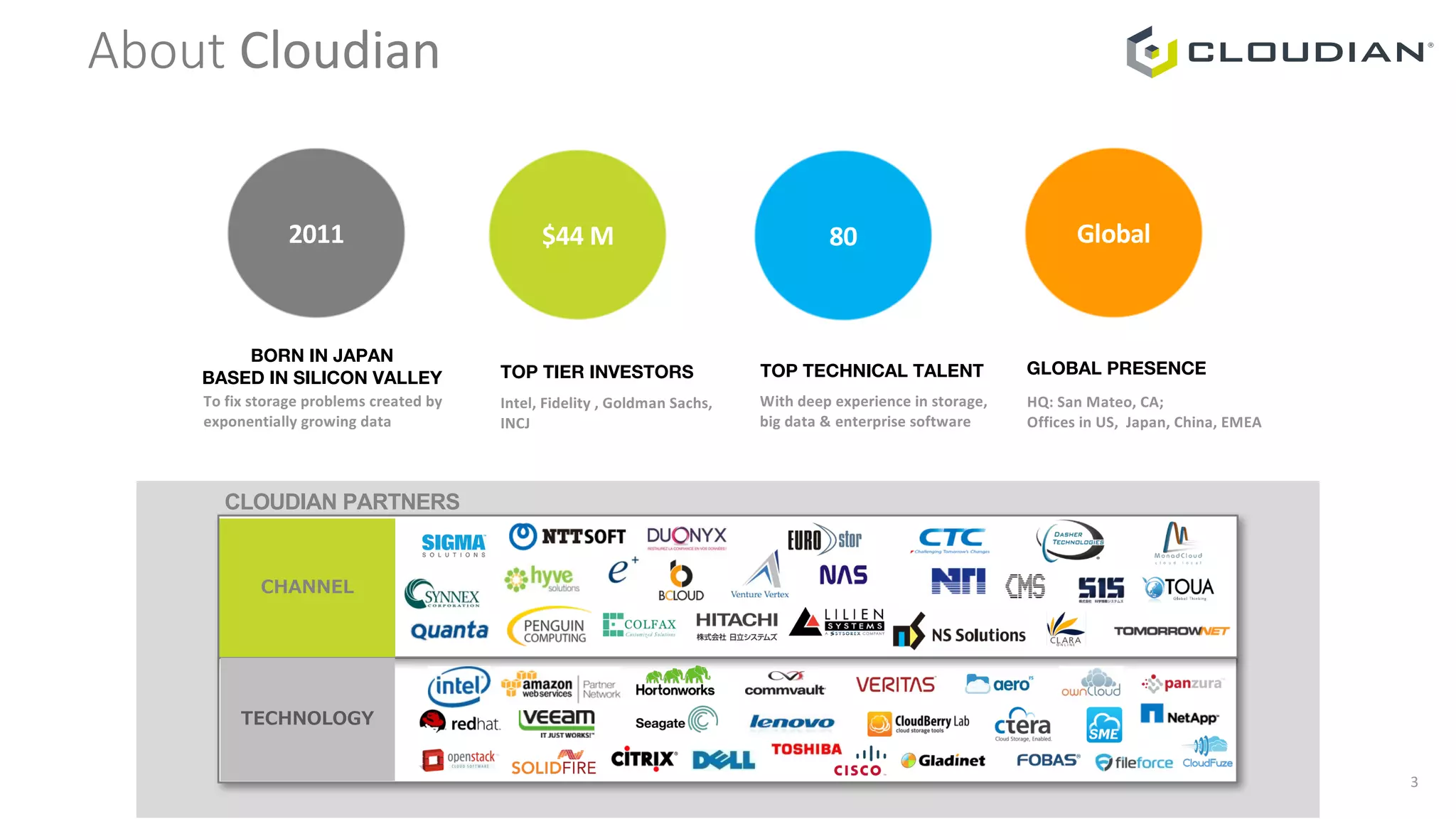 About Cloudian		
3
CLOUDIAN PARTNERS
TECHNOLOGY
GLOBAL PRESENCE
HQ:	San	Mateo,	CA;	
Offices	in	US,		Japan,	China,	EMEA
TOP TECHNICAL TALENT
With	deep	experience	in	storage,	
big	data	&	enterprise	software
TOP TIER INVESTORS
Intel,	Fidelity	,	Goldman	Sachs,	
INCJ	
BORN IN JAPAN
BASED IN SILICON VALLEY
To	fix	storage	problems	created	by	
exponentially	growing	data
2011 $44	M 80 Global
CHANNEL
 