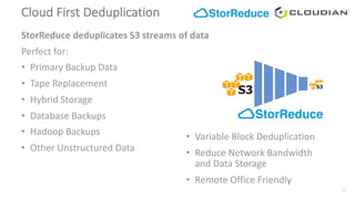 11
Cloud	First	Deduplication
StorReduce deduplicates S3	streams	of	data
Perfect	for:
• Primary	Backup	Data
• Tape	Replacement
• Hybrid	Storage
• Database	Backups
• Hadoop	Backups
• Other	Unstructured	Data
• Variable	Block	Deduplication
• Reduce	Network	Bandwidth	
and	Data	Storage
• Remote	Office	Friendly
 