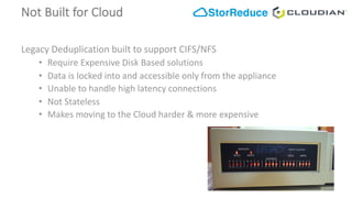 Not	Built	for	Cloud
Legacy	Deduplication	built	to	support	CIFS/NFS
• Require	Expensive	Disk	Based	solutions	
• Data	is	locked	into	and	accessible	only	from	the	appliance
• Unable	to	handle	high	latency	connections
• Not	Stateless
• Makes	moving	to	the	Cloud	harder	&	more	expensive
 