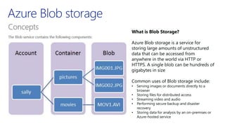 What is Blob Storage?
Azure Blob storage is a service for
storing large amounts of unstructured
data that can be accessed from
anywhere in the world via HTTP or
HTTPS. A single blob can be hundreds of
gigabytes in size
Common uses of Blob storage include:
• Serving images or documents directly to a
browser
• Storing files for distributed access
• Streaming video and audio
• Performing secure backup and disaster
recovery
• Storing data for analysis by an on-premises or
Azure-hosted service
 