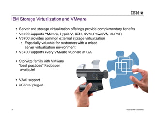 IBM Storage Virtualization and VMware

     Server and storage virtualization offerings provide complementary benefits
     V3700 supports VMware, Hyper-V, XEN, KVM, PowerVM, zLPAR
     V3700 provides common external storage virtualization
      • Especially valuable for customers with a mixed
        server virtualization environment
     V3700 supports every VMware vSphere at GA

     Storwize family with VMware
     “best practices” Redpaper
      available!

     VAAI support
     vCenter plug-in




15                                                                       © 2013 IBM Corporation
 