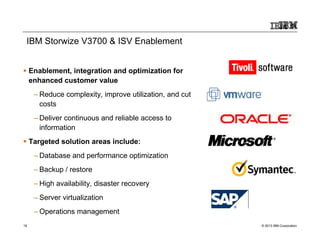 IBM Storwize V3700 & ISV Enablement


     Enablement, integration and optimization for
     enhanced customer value
      – Reduce complexity, improve utilization, and cut
        costs
      – Deliver continuous and reliable access to
        information
     Targeted solution areas include:
      – Database and performance optimization
      – Backup / restore
      – High availability, disaster recovery
      – Server virtualization
      – Operations management
19                                                        © 2013 IBM Corporation
 