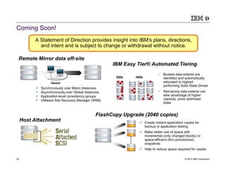 Coming Soon!
          A Statement of Direction provides insight into IBM's plans, directions,
            and intent and is subject to change or withdrawal without notice.

 Remote Mirror data off-site
                                                    IBM Easy Tier® Automated Tiering
                                                                               Busiest data extents are
                                                     SSDs   HDDs               identified and automatically
                  Network                                                      relocated to highest
                                                                               performing Solid State Drives
            Synchronously over Metro distances.
            Asynchronously over Global distances.                              Remaining data extents can
            Application-level consistency groups                               take advantage of higher
            VMware Site Recovery Manager (SRM)                                 capacity, price optimized
                                                                               disks


                                             FlashCopy Upgrade (2040 copies)
     Host Attachment                                               Create instant application copies for
                                                                   backup or application testing
                                                                   Make better use of space with
                                                                   incremental (only changed blocks) or
                                                                   space-efficient (thin provisioned)
                                                                   snapshots
                                                                   Help to reduce space required for copies

20                                                                                            © 2013 IBM Corporation
 