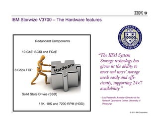 IBM Storwize V3700 – The Hardware features



                 Redundant Components


        10 GbE iSCSI and FCoE




                                   w are
    8 Gbps FCP
                              H ard




        Solid State Drives (SSD)


                   15K, 10K and 7200 RPM (HDD)

7                                                © 2013 IBM Corporation
 