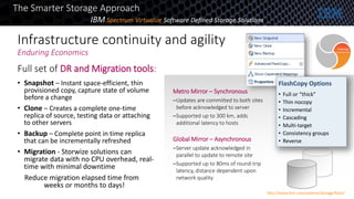 Metro Mirror – Synchronous
–Updates are committed to both sites
before acknowledged to server
–Supported up to 300 km, adds
additional latency to hosts
Global Mirror – Asynchronous
–Server update acknowledged in
parallel to update to remote site
–Supported up to 80ms of round-trip
latency, distance dependent upon
network quality
FlashCopy Options
• Full or “thick”
• Thin nocopy
• Incremental
• Cascading
• Multi-target
• Consistency groups
• Reverse
Infrastructure continuity and agility
Enduring Economics
• Snapshot – Instant space-efficient, thin
provisioned copy, capture state of volume
before a change
• Clone – Creates a complete one-time
replica of source, testing data or attaching
to other servers
• Backup – Complete point in time replica
that can be incrementally refreshed
• Migration - Storwize solutions can
migrate data with no CPU overhead, real-
time with minimal downtime
Reduce migration elapsed time from
weeks or months to days!
Full set of DR and Migration tools:
The Smarter Storage Approach
http://www.ibm.com/systems/storage/flash/
Enduring
Economics
IBM Spectrum Virtualize Software Defined Storage Solutions
 
