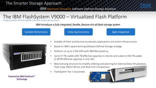 IBM introduces a fully integrated, flexible, feature rich all-flash storage system
• Scalable all-flash architecture accelerates applications and entire infrastructures
• Based on IBM’s award winning Software Defined Storage strategy
• Performs at up to 2.5M IOPS with IBM MicroLatency
• Up to 57 TB usable (285 TB effective capacity) in only 6U and scales to 456 TB usable
(2.28 PB effective capacity) in only 34U
• New licensing structure to simplify ordering and planning for External Data Virtualization,
Flash Copy, Metro Mirror, and Real-time Compression
• FlashSystem Tier 1 Guarantee
Scalable Performance Agile IntegrationEnduring Economics
Powered by IBM FlashCore™
Technology
The Smarter Storage Approach
The IBM FlashSystem V9000 – Virtualized Flash PlatformA highly parallel all-flash platform for the cloud-scale business
IBM Spectrum Virtualize Software Defined Storage Solutions
 