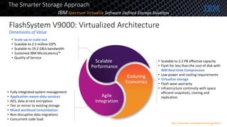 • Scalable to 2.2 PB effective capacity
• Flash for less than the cost of disk with
IBM Real-time Compression
• Low power and cooling requirements
• Virtualize storage
• Flash wear warranty
• Infrastructure continuity with space
efficient snapshots, cloning and
replication
• Fully integrated system management
• Application-aware data services
• AES, data at rest encryption
• Tier or mirror to existing storage
• Mixed workload consolidation
• Non-disruptive data migrations
• Concurrent code load
• Scale-up or scale-out
• Scalable to 2.5 million IOPS
• Scalable to 19.2 GB/s bandwidth
• Sustained IBM MicroLatency™
• Quality of Service
FlashSystem V9000: Virtualized Architecture
Dimensions of Value
Scalable
Performance
Agile
Integration
Enduring
Economics
http://www.ibm.com/systems/storage/flash/
The Smarter Storage Approach
IBM Spectrum Virtualize Software Defined Storage Solutions
 