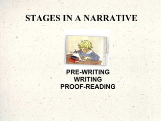 STAGES IN A NARRATIVE




       PRE-WRITING
         WRITING
      PROOF-READING
 