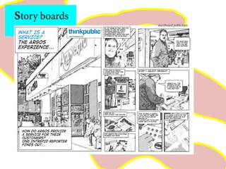 story boards
storyboard publicitari
 