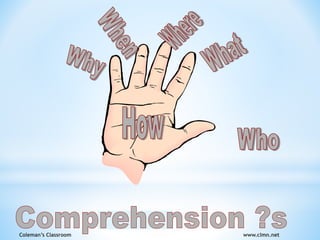 Coleman’s Classroom www.clmn.net
 