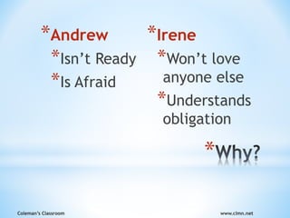 Coleman’s Classroom www.clmn.net
*
*Irene
*Won’t love
anyone else
*Understands
obligation
*Andrew
*Isn’t Ready
*Is Afraid
 
