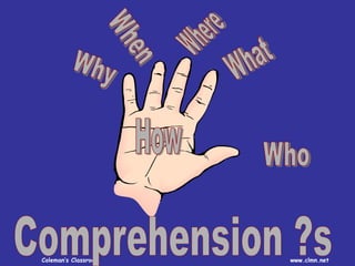 Coleman’s Classroom www.clmn.net
 