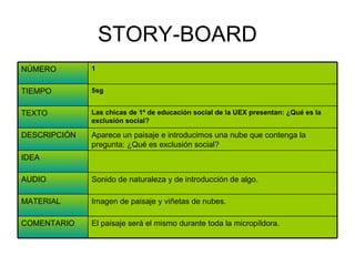 STORY-BOARD El paisaje será el mismo durante toda la micropíldora. COMENTARIO Imagen de paisaje y viñetas de nubes. MATERI...