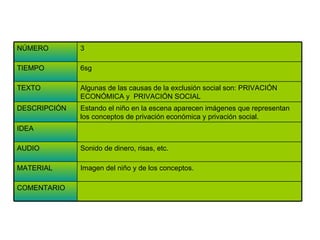 COMENTARIO Imagen del niño y de los conceptos. MATERIAL Sonido de dinero, risas, etc. AUDIO IDEA Estando el niño en la esc...