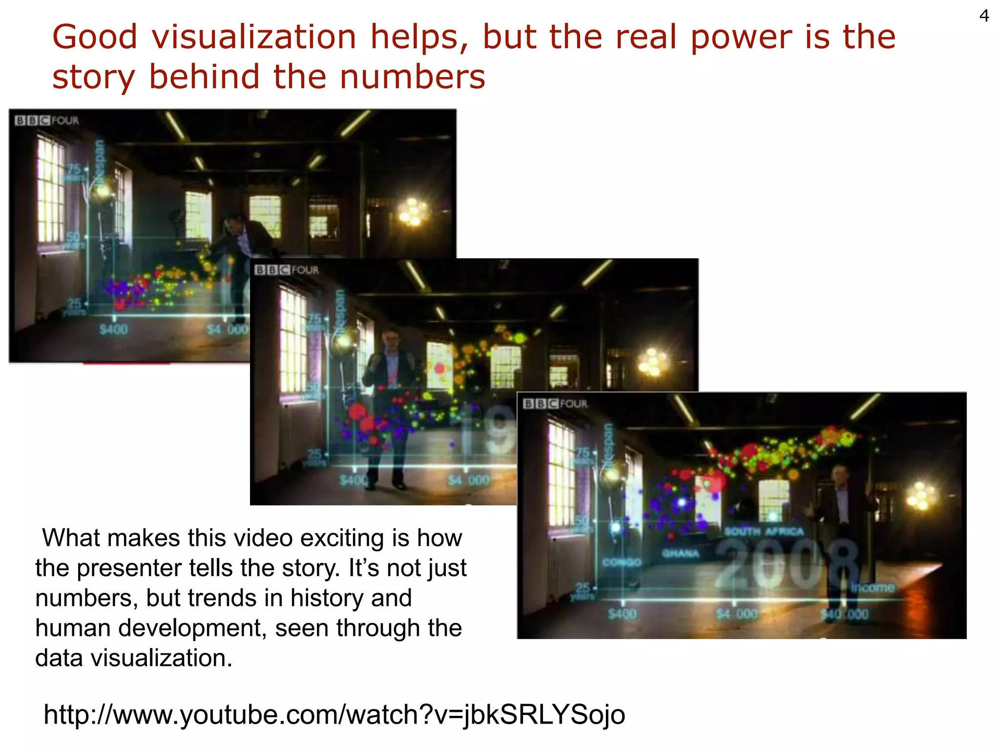 Good visualization helps, but the real power is thestory behind the numbers What makes this video exciting is how the presenter tells the story. It’s not just numbers, but trends in history and human development, seen through the data visualization.http://www.youtube.com/watch?v=jbkSRLYSojo