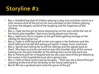 Storyline Ideas Storyline Ideas