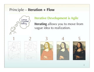 Principle – Iteration + Flow

                Iterative Development is Agile
                Iterating allows you to move from
                vague idea to realization.


 1          2          3          4          5




                                                    4
 