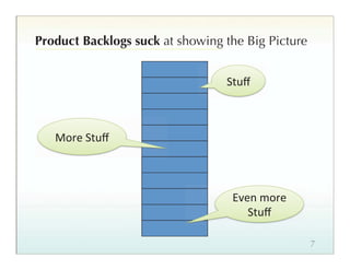 Product Backlogs suck at showing the Big Picture




                                                   7
 