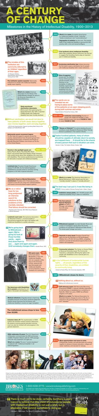 Story of Intellectual Disability Timeline