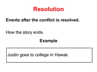 Resolution
Events after the conflict is resolved.
How the story ends.
Example
Justin goes to college in Hawaii.
 