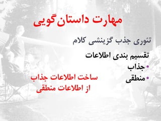 M a s i h k a r i m i a n . i r
‫تئوری‌جذب‌گزینشی‌کالم‬
‌‌‫تقسیم‌بندی‌اطالعات‬‌
•‌‌‫جذاب‬‌
•‫منطقی‬‌‌‫ساخت‌اطالعات‌جذاب‬
‌‫از‬‫اطالعات‌منطقی‬
‫‌گویی‬‫ن‬‫مهارت‌داستا‬‌
 