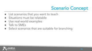 Scenario Concept
● List scenarios that you want to teach
● Situations must be relatable
● Use real-world examples
● Talk t...